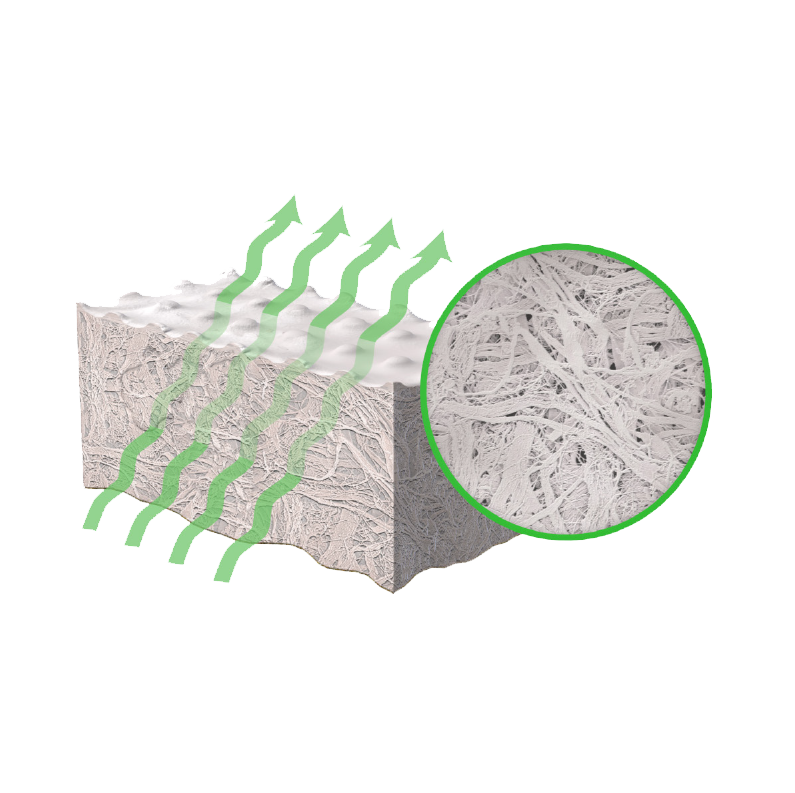 The Proprietary Tutoplast® Process - Step 5: Oxidative Treatment